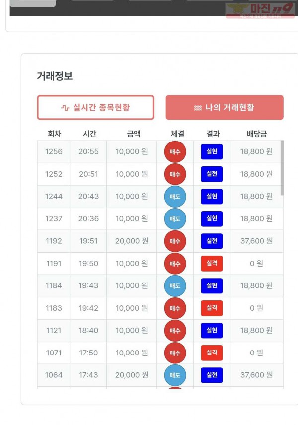 한국점 수익인증