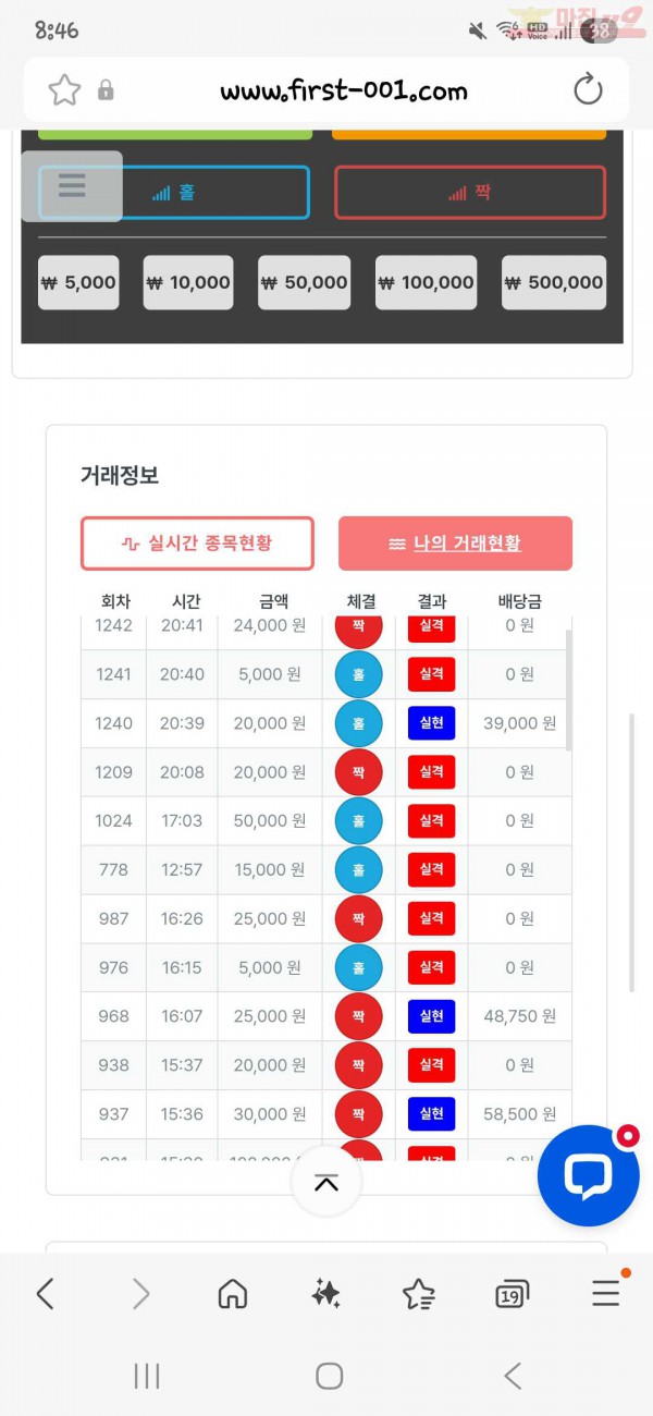 신뢰점