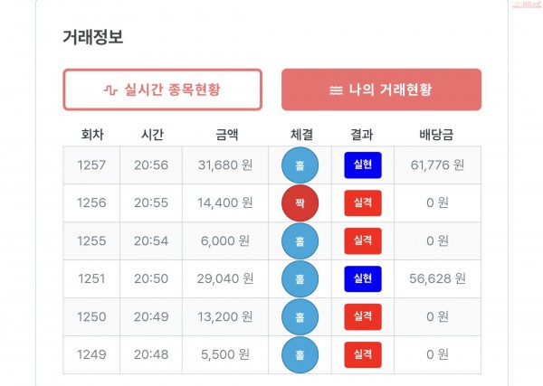 퍼스트퀸즈점