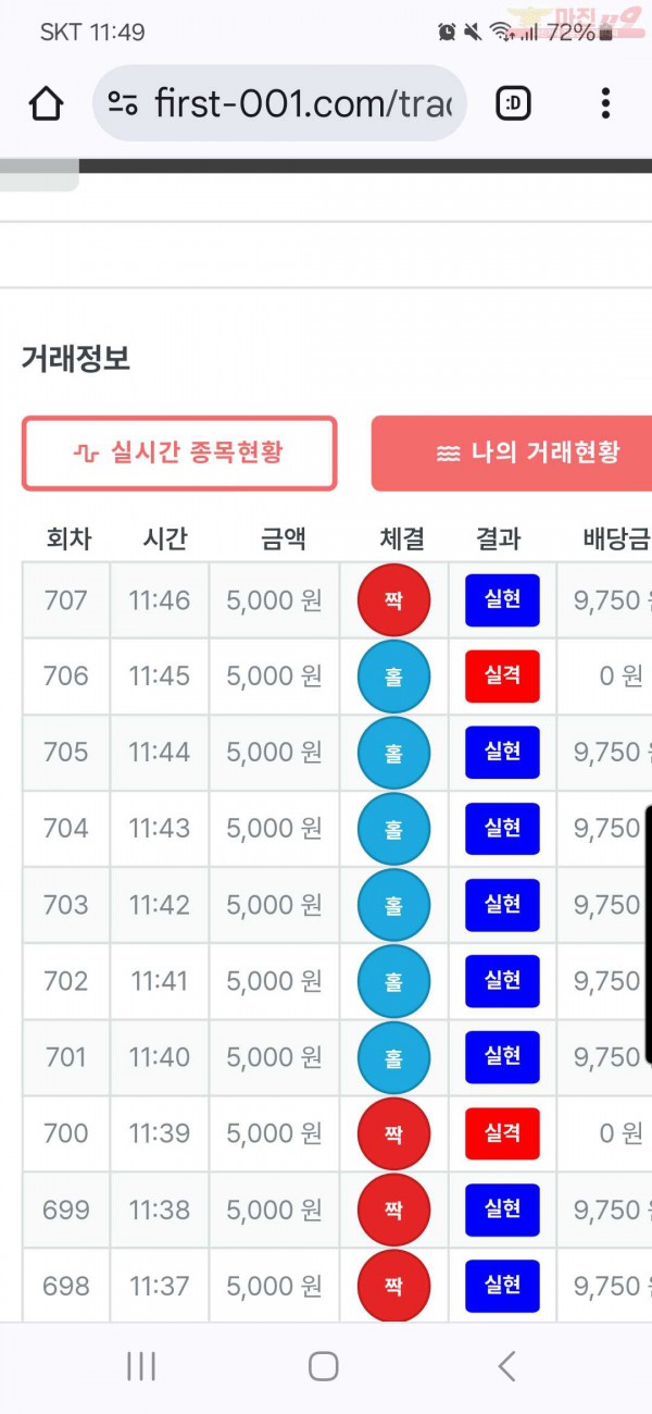 퍼스트 신뢰점 수익인증