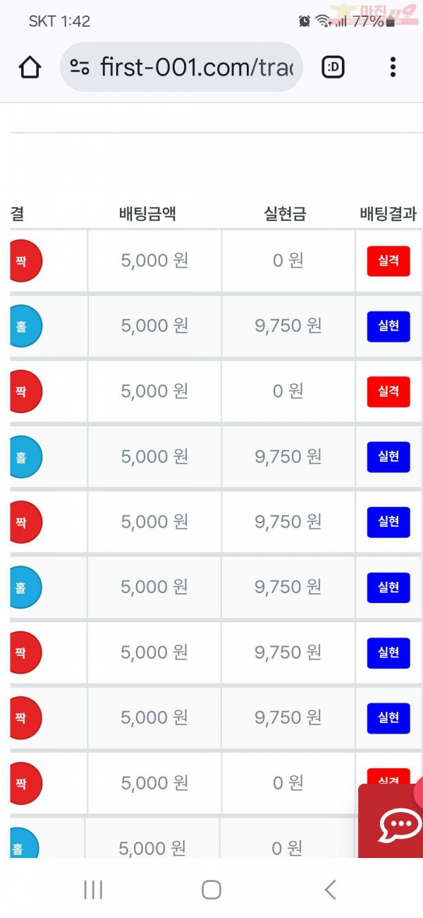 퍼스트 신뢰점 수익인증