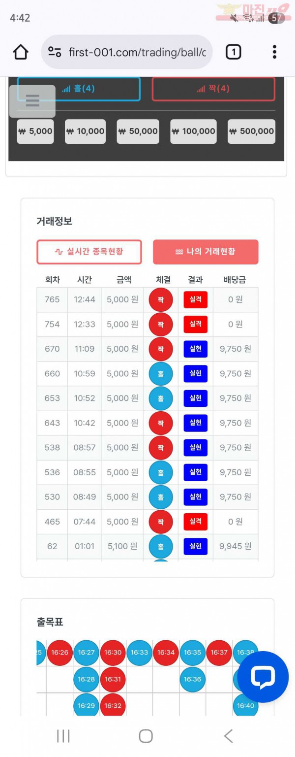 이혜점