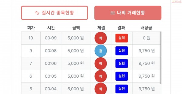 퍼스트 한국점