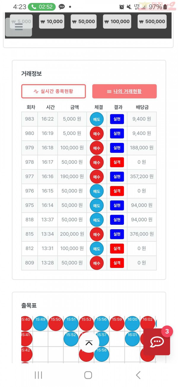 퍼스트트레이딩 한국점 수익인증