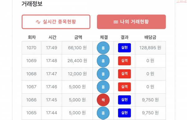 퍼스트한국점