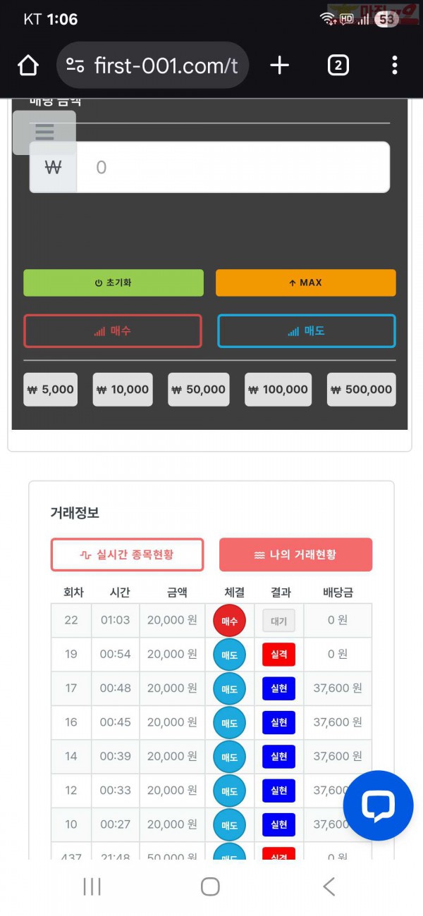 신뢰
