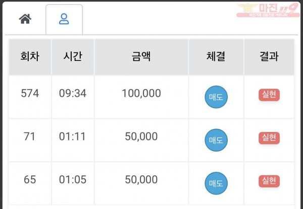 하이트레이딩 국대점 수익인증