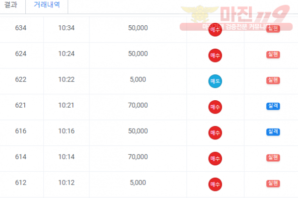 페이백점 수익인증