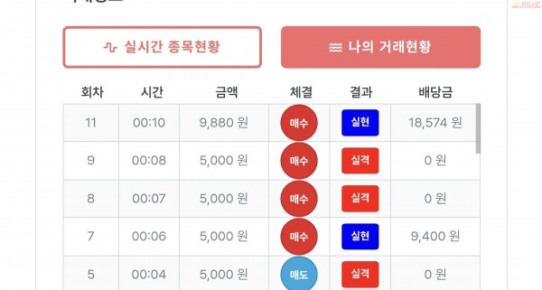 퍼스트 퀸즈점