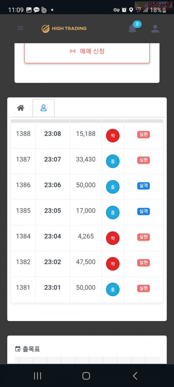 하이 국대점 수익인증