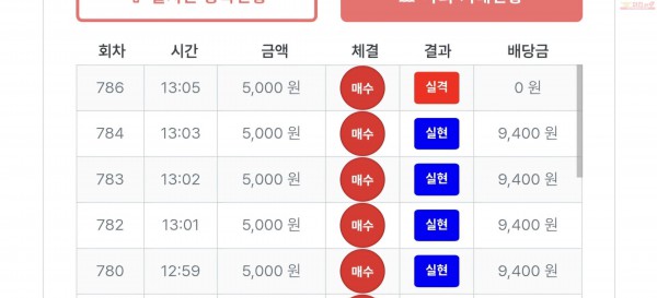 퍼스트 퀸즈점