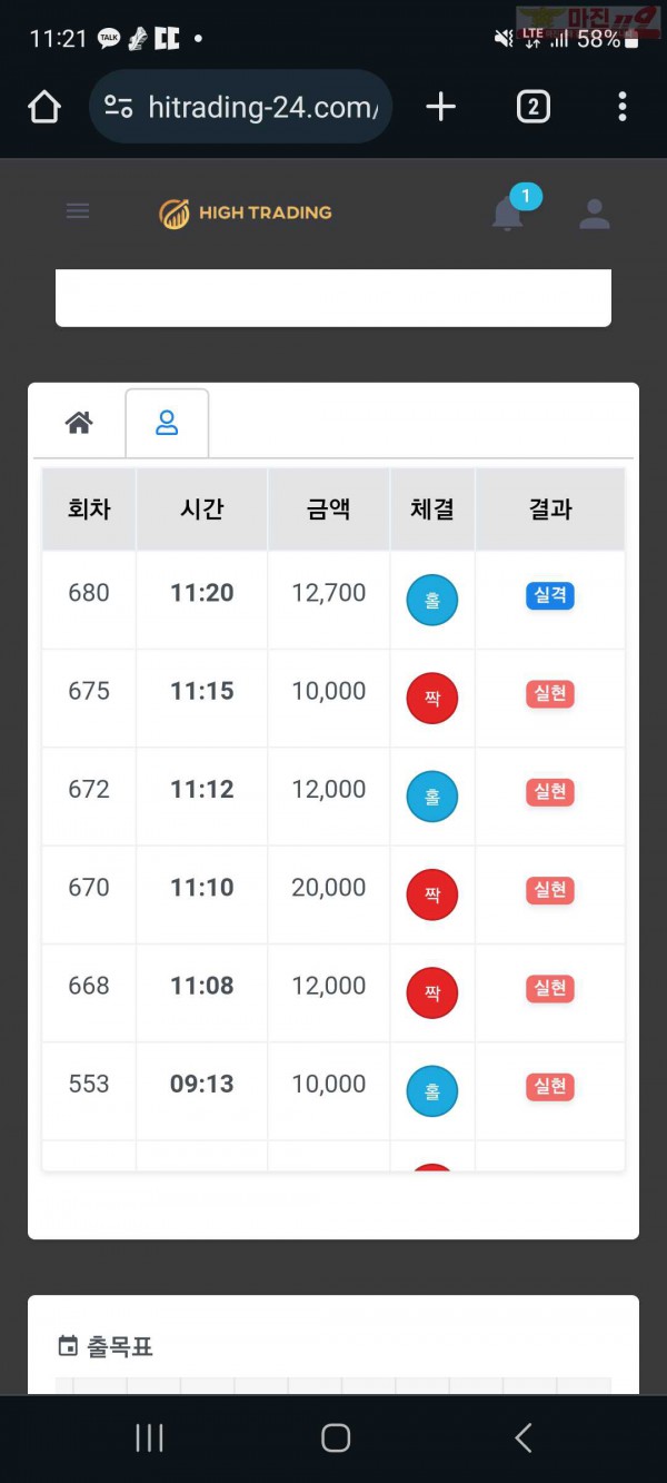 하이 국대점 수익인증