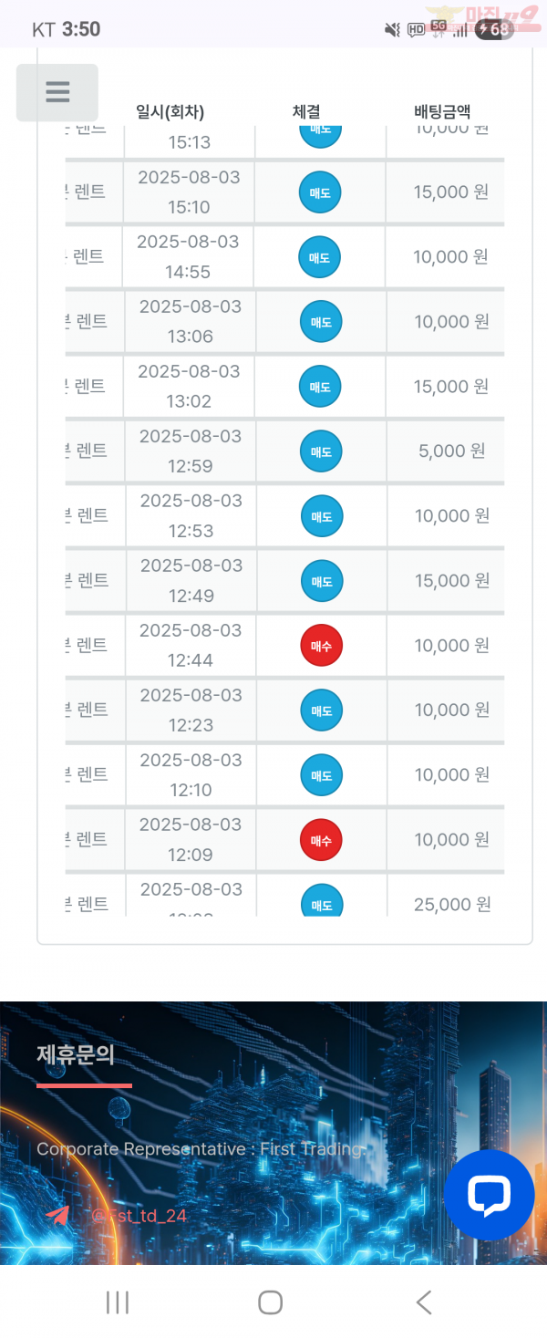 센터점