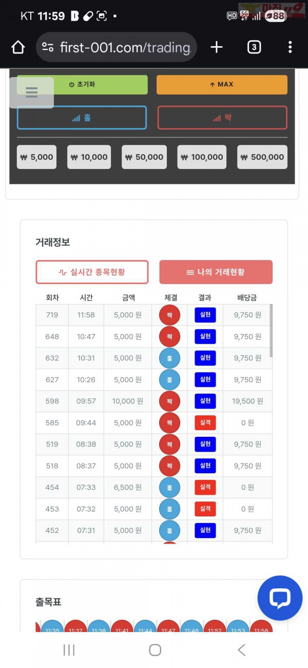 퀸즈점 수익인증 5연