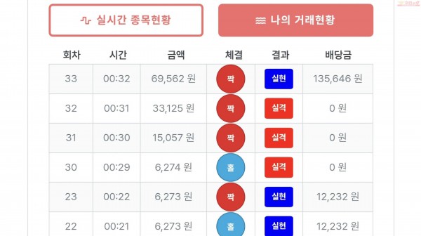 퍼스트 퀸즈점