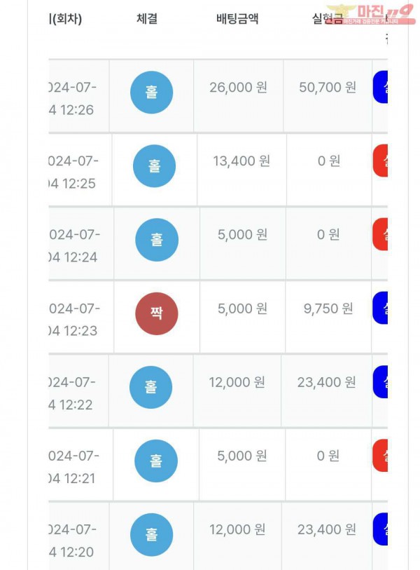 퍼스트 퀸즈점