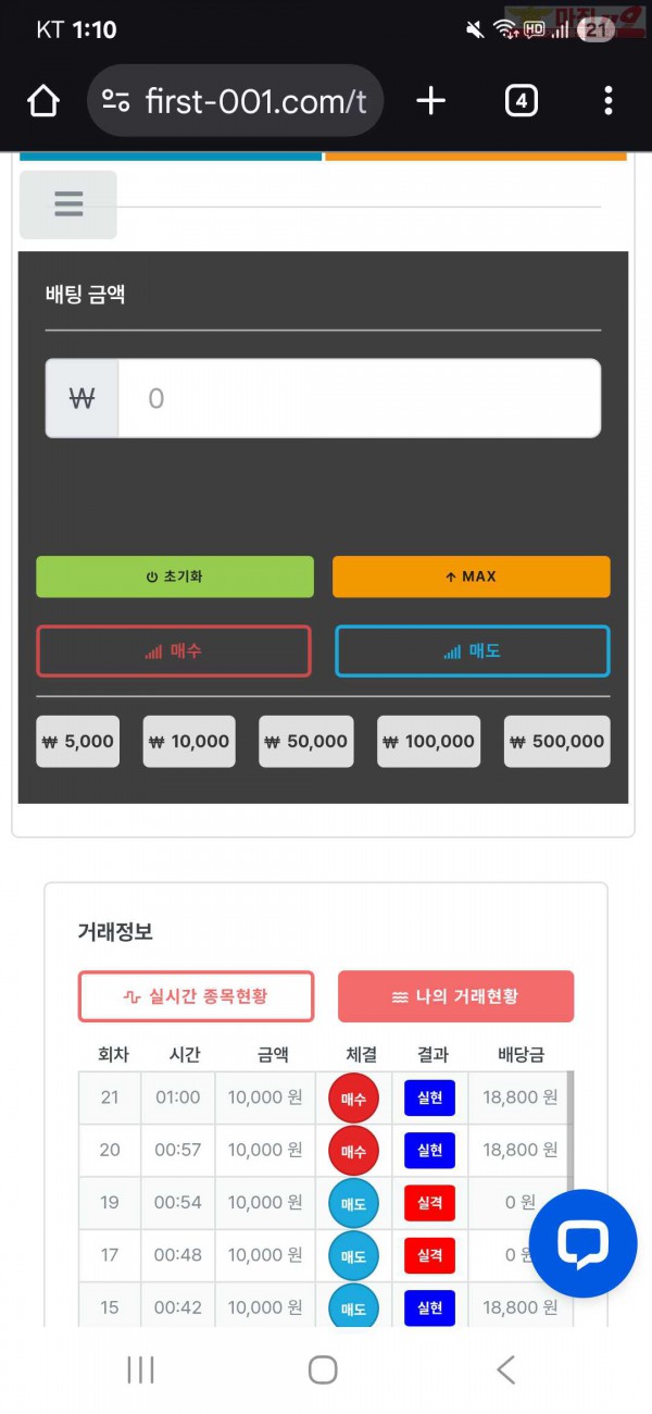 신뢰