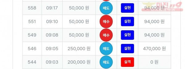 퍼스트트레이딩  신뢰 수익인증