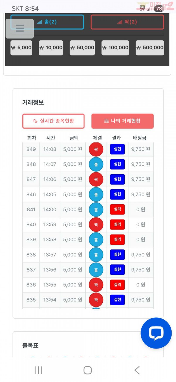 퍼스트 신뢰점 수익인증
