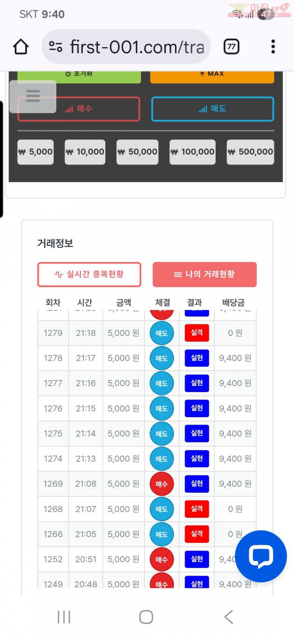 퍼스트 신뢰점 수익인증