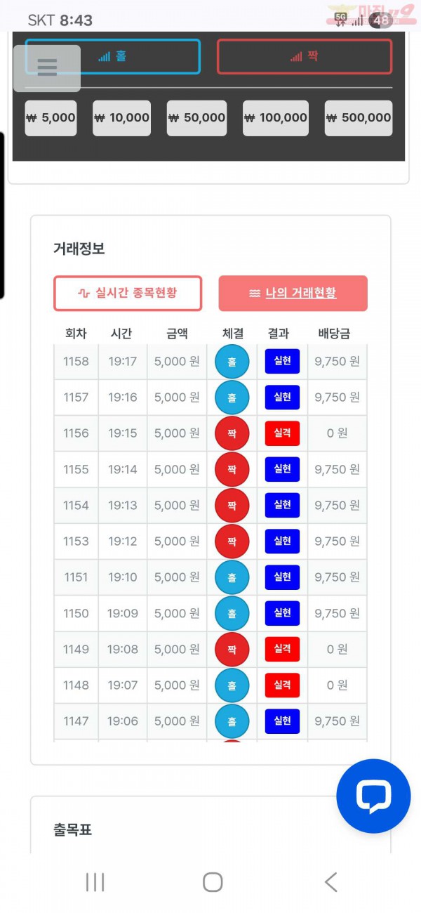 퍼스트 신뢰점 수익인증