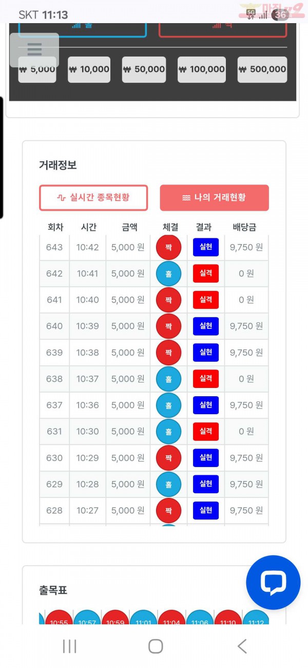 퍼스트 신뢰점 수익인증