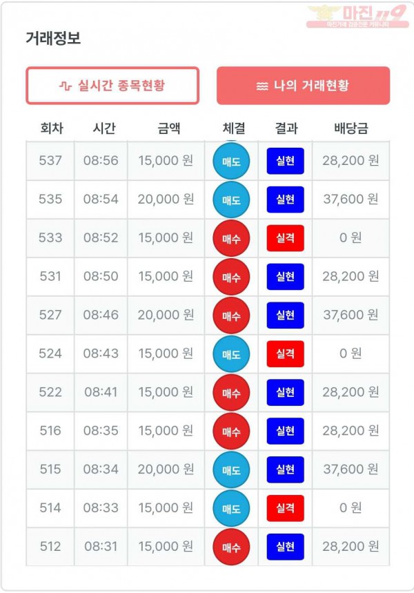 퍼스트 신뢰점 수익인증