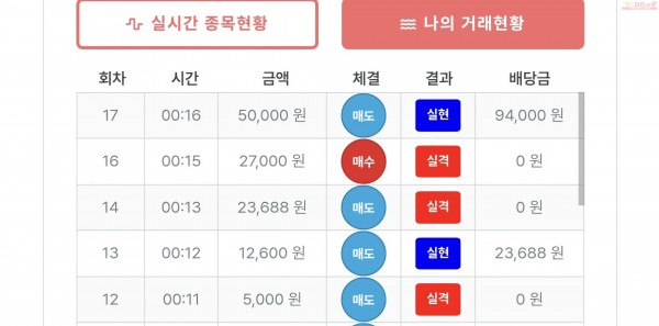 퍼스트 퀸즈점