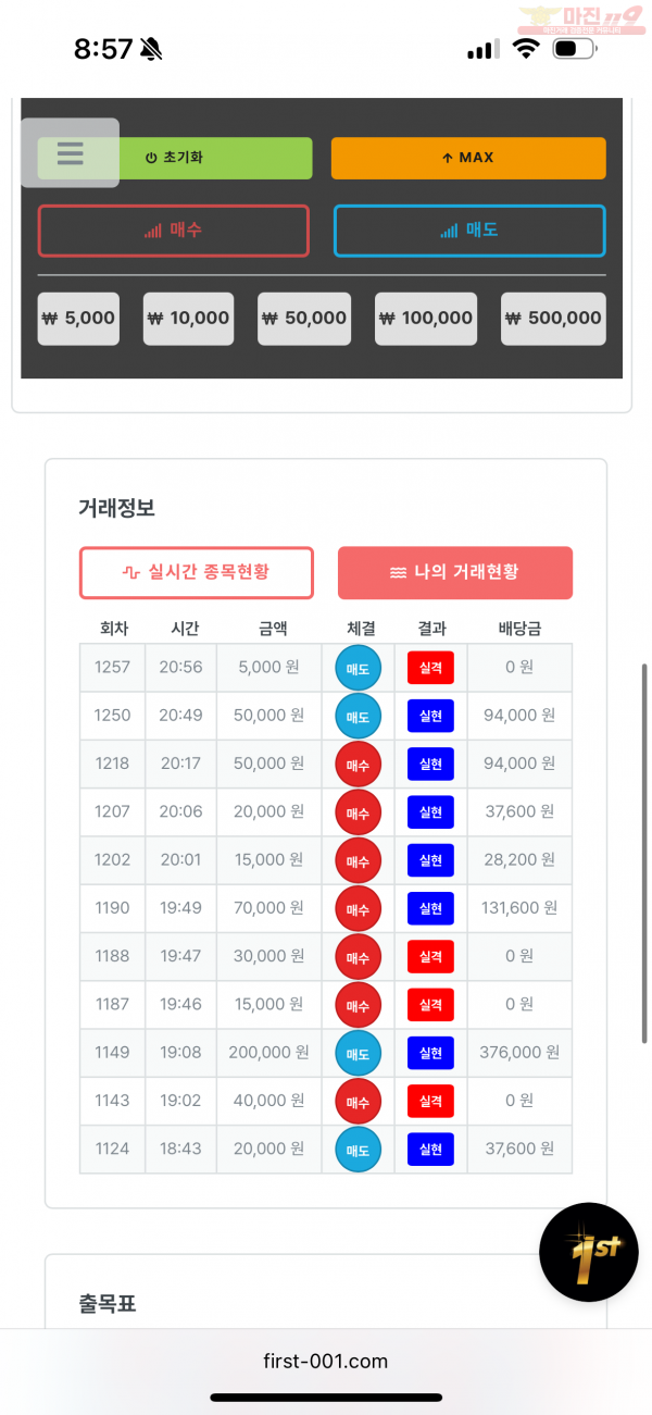 한국점