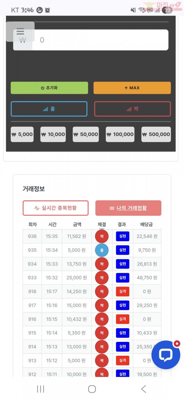 신뢰점