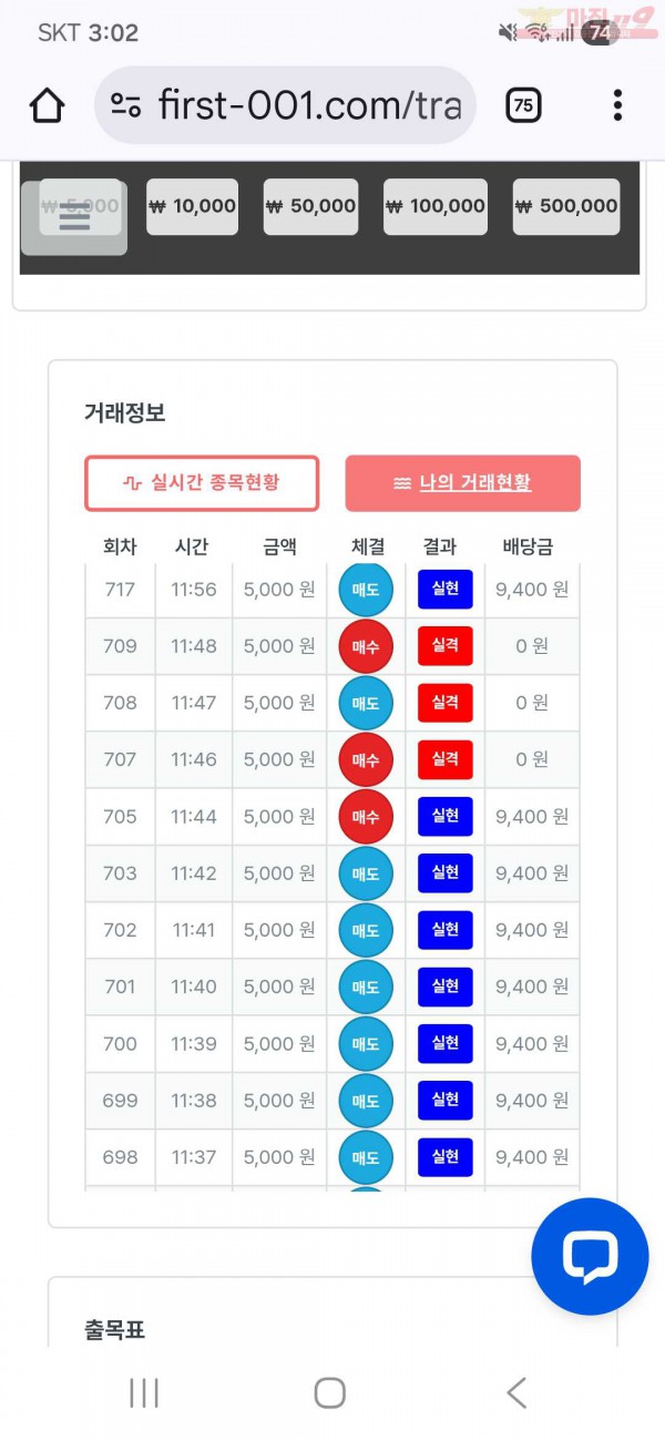 퍼스트 신뢰점 수익인증