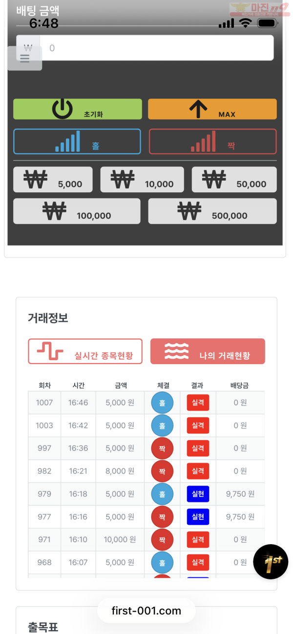 신뢰점 수익인증