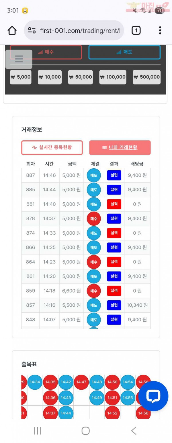 이혜점