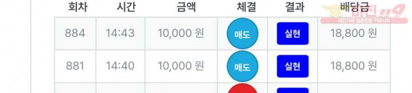 한국점 수익인증