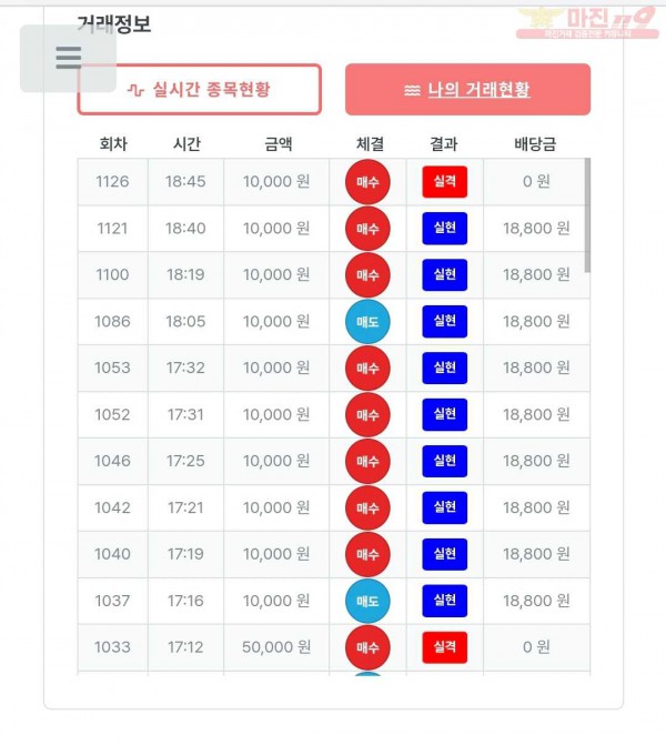 한국점 인증