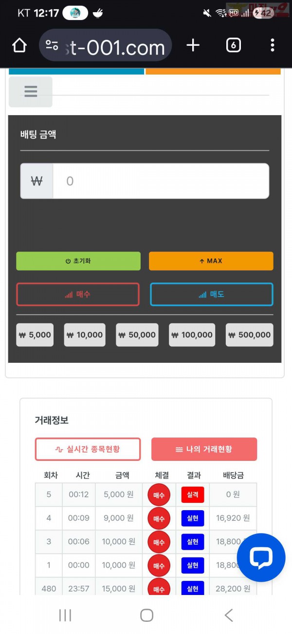 신뢰