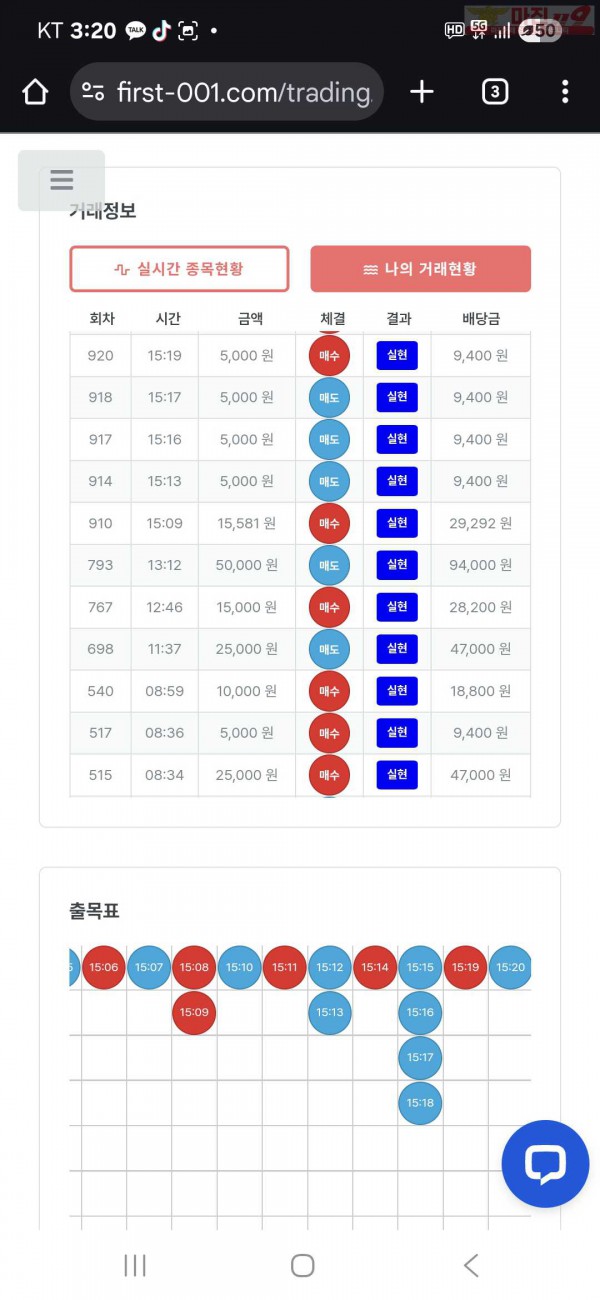 퀸즈점 수익인증 11연승