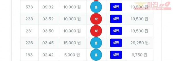 퍼스트 최강점