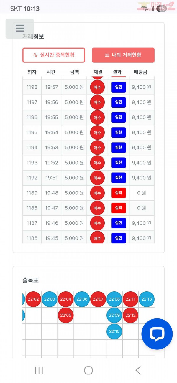 퍼스트 신뢰점 수익인증