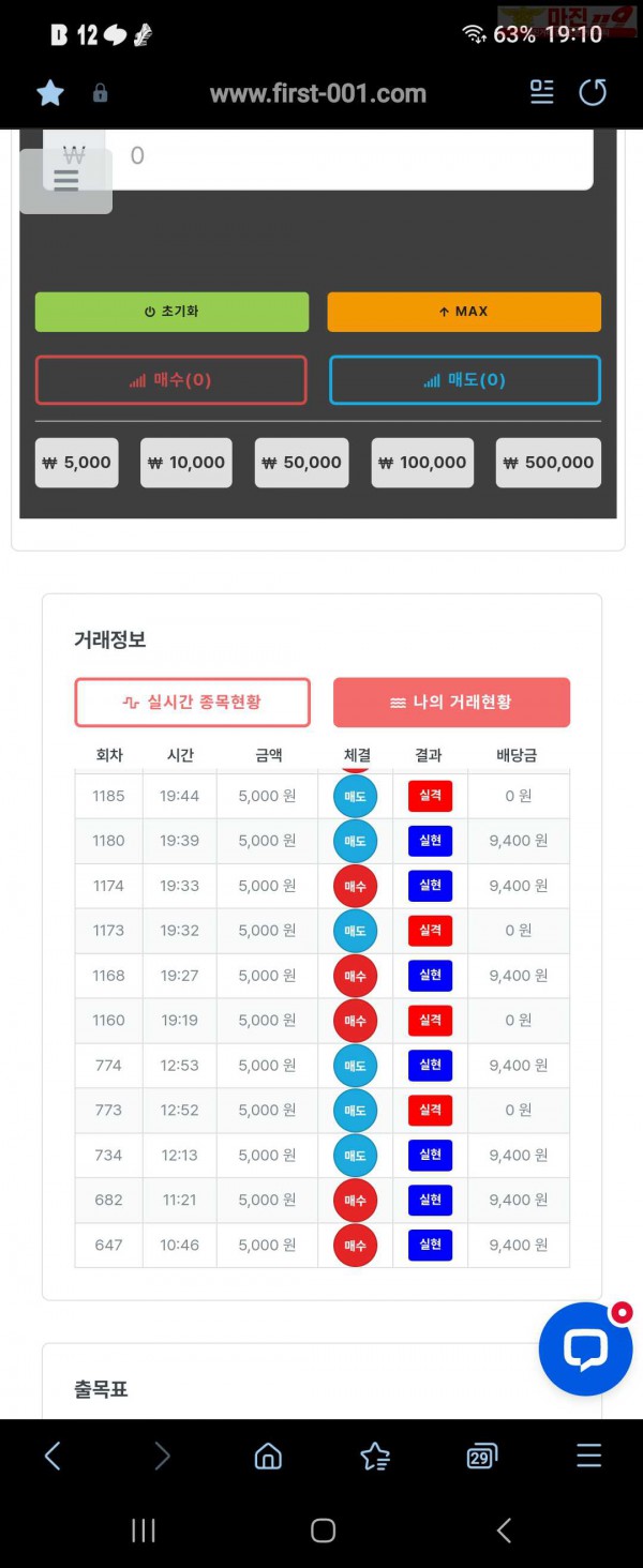 퍼스트 신뢰점 수익인증