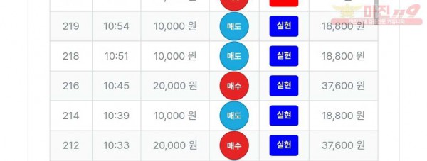 퍼스트 최강점