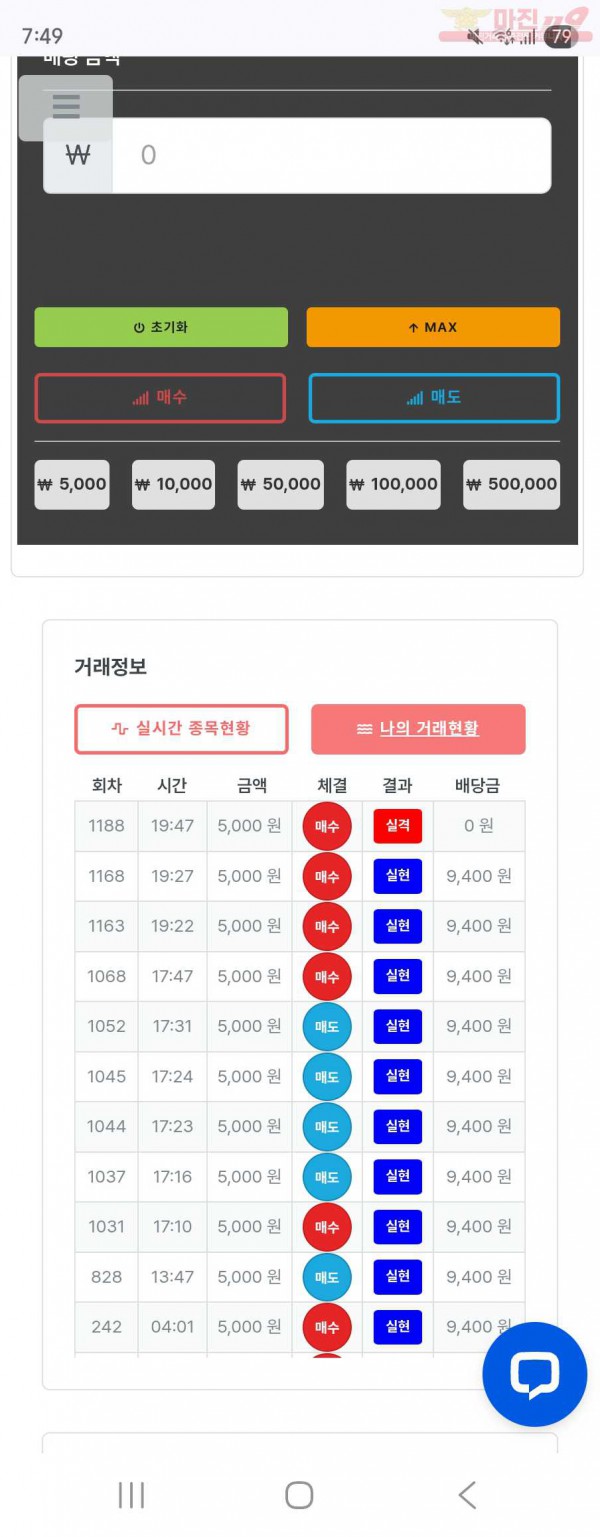 이혜점 수익인증