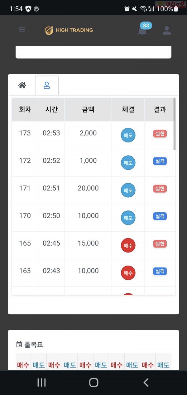 하이트레이딩 일등점 수익인증