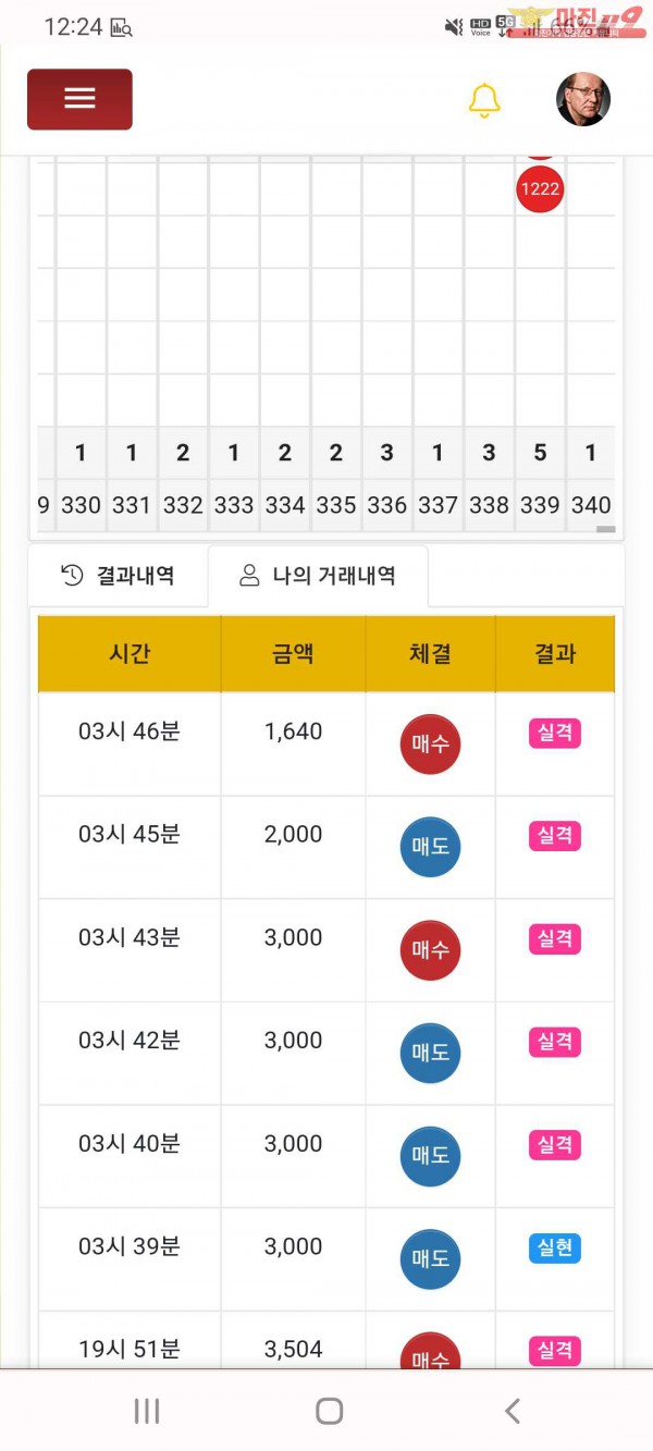 오늘은날이 아닌가봐요 국대점 홧팅