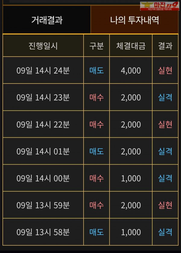 비트맨 페이백점 수익인증