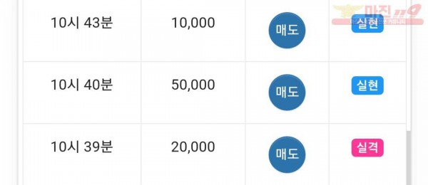 하이트레이딩 댄디점