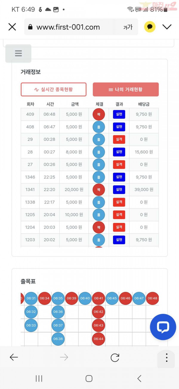 퀸즈점 수익인증