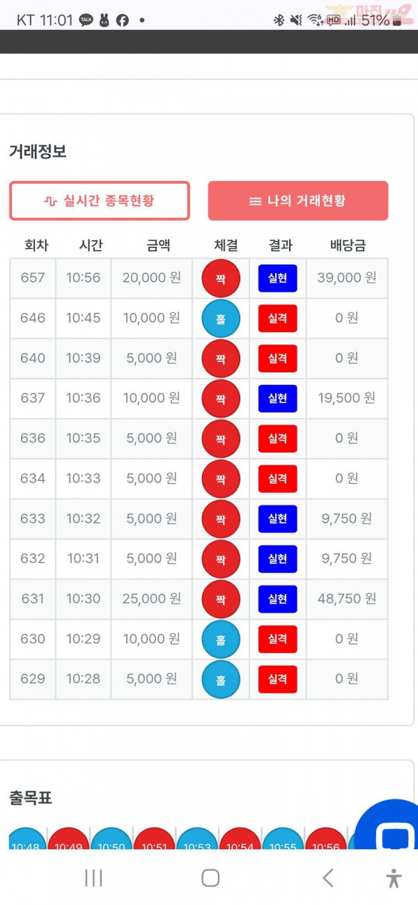 수익인증 페이백점