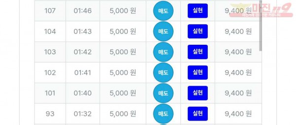 퍼스트 신뢰점 인증