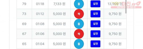 퍼스트 신뢰점 인증